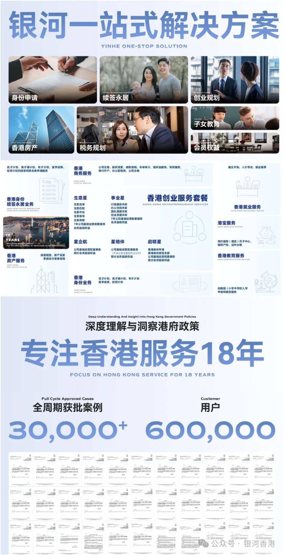 种香港身份申请途径大全（要求+人群+利弊+续签+利好）j9九游会入口香港身份2025年5月最新版申请攻略！9(图1)