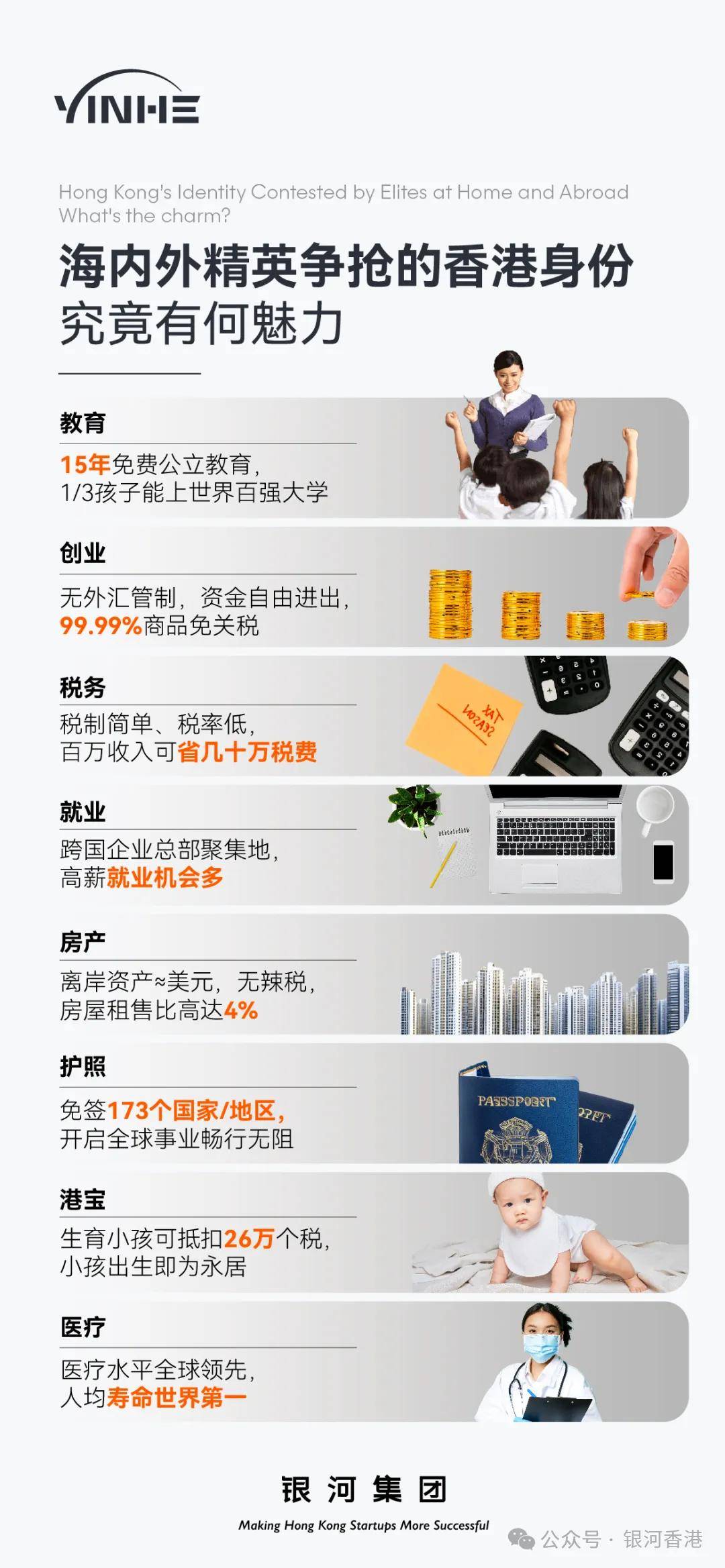 种香港身份申请途径大全（要求+人群+利弊+续签+利好）j9九游会入口香港身份2025年5月最新版申请攻略！9(图2)
