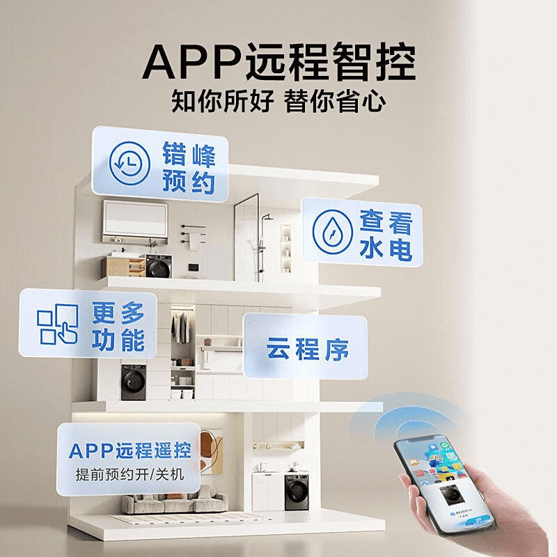 测评：品质与科技的完美融合九游会J9入口小天鹅洗衣机(图2)