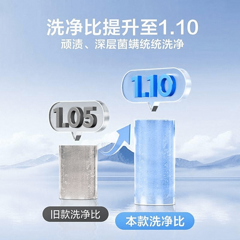 测评：品质与科技的完美融合九游会J9入口小天鹅洗衣机(图6)