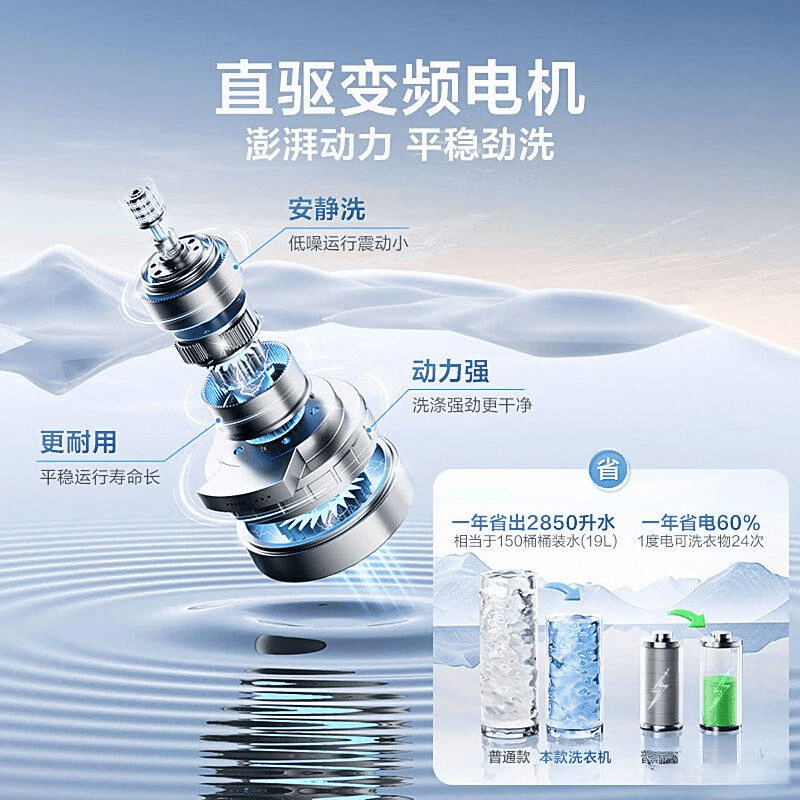 测评：品质与科技的完美融合九游会J9入口小天鹅洗衣机(图7)